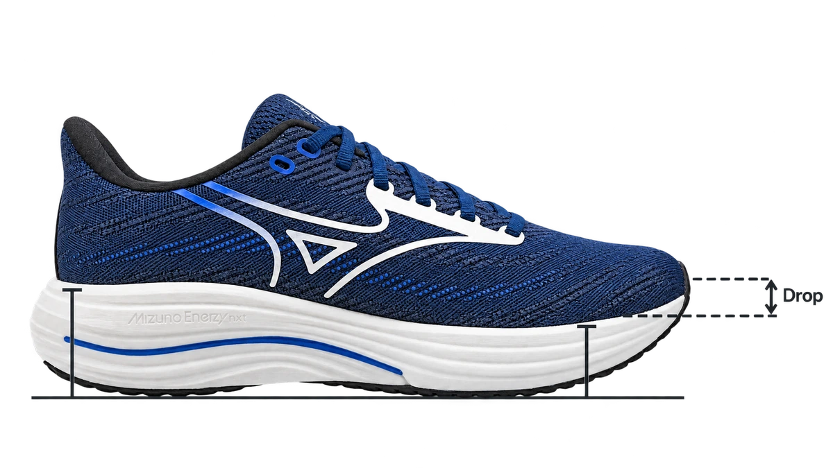 Mizuno Wave Rider 29 de perfil com linhas indicando a diferença de altura entre calcanhar e antepé, chamada drop